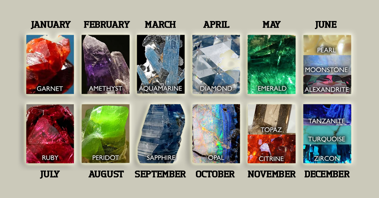 BIRTHSTONES